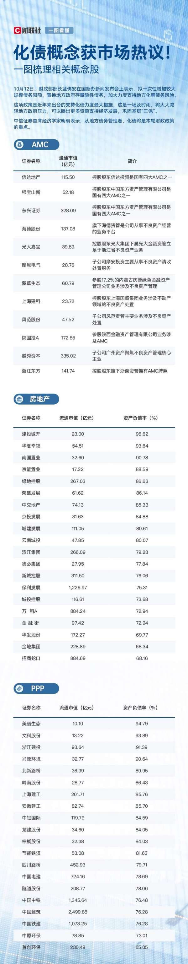 欧洲杯体育拟一次性增多较大限制债务名额-开云官网登录入口 开云app官网入口